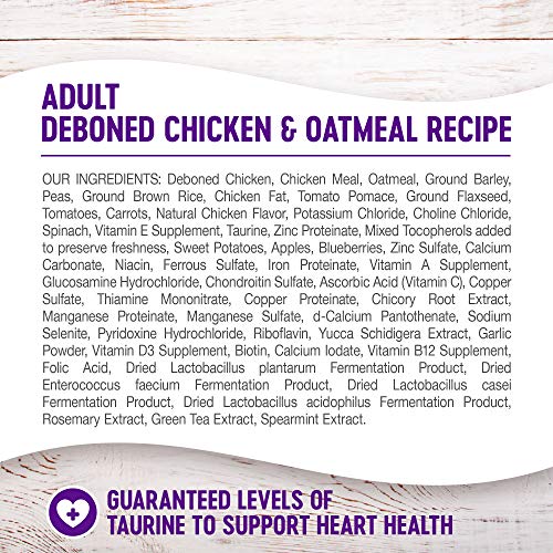 Wellness Complete Health Dog Food: Real Meat & Natural Ingredients, All Breeds, Adult Dogs