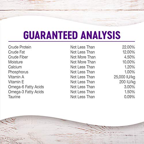 Wellness Dry Dog Food: USA-made, Natural Ingredients, Whitefish & Sweet Potato