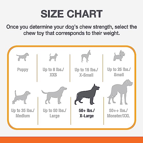 Nylabone Power Chew Dog Toy - Dog Toys for Aggressive Chewers - Indestructible Dog Toys for Aggressive Chewers Large Breed - For Extra Large Dogs - Bacon Flavor X-Large/Souper (1 Count)