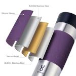 Yawbay 16 oz Insulated Travel Coffee Mug