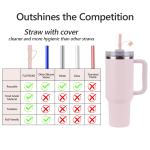 6 Silicone Straws with Covers for Stanley Tumblers