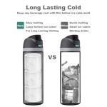 ACOOKEE Hollow Cylinder Ice Cube Mold for 24oz 32oz 40oz Owala Accessories, Set of 3, Silicone Ice Mold for Owala FreeSip Water Bottle, Whiskey Cocktails Bourbon