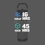 Stanley IceFlow 22 oz Insulated Straw Bottle