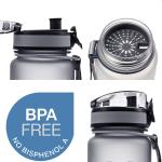 32oz Insulated Sports Water Bottle with Flip Top