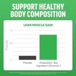 ProbioSlim Keto ACV Gummies - 120ct Apple Flavor