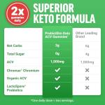 ProbioSlim Keto ACV Gummies - 120ct Apple Flavor