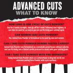 Animal Cuts Thermogenic Powder for Fat Loss