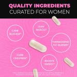 Women's Fat Burners | Raspberry Ketones & Appetite Suppressants