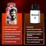 Fat Burner Pills to Boost Energy & Trim Fat