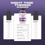 Sugar-Free Nighttime Fat Burner Gummies - Raspberry Flavor