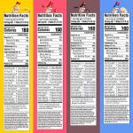 Premier Protein Shake Variety Pack - 8 Flavors