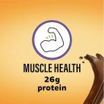 OWYN High Protein Chocolate Shake - 12 Pack