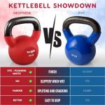 10 LB Neoprene Kettlebell for Home Workouts