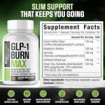 GLP-1 Burn MAX | Weight Loss & Energy Pills