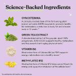 Lemme Burn - Belly Fat & Metabolism Booster