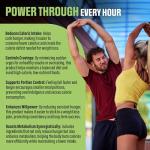 GLP-1 Burn MAX | Weight Loss & Energy Pills