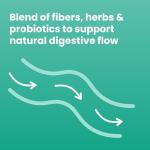 Sanar Naturals Colon Cleanser - Fiber Detox Capsules