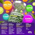 Thermogenic Fat Burner Capsules for Weight Loss