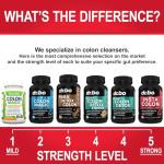 15-Day Colon Cleanse Pills for Detox Support