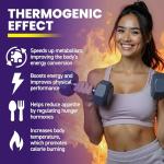 Thermogenic Fat Burner Capsules for Weight Loss