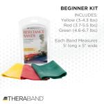 THERABAND Resistance Bands Set for Fitness Training