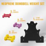 Colored Neoprene Dumbbell Set with Rack, Multiple Weights