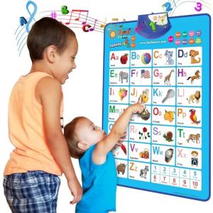 Alphabet Wall Chart for Toddlers | Learning Toy