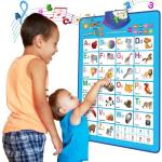 Alphabet Wall Chart for Toddlers | Learning Toy