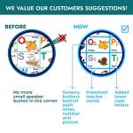 Alphabet Wall Chart for Toddlers | Learning Toy