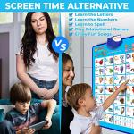 Alphabet Wall Chart for Toddlers | Learning Toy