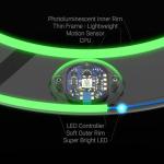 TOSY RGB Flying Ring - Fun Outdoor Sensory Toy