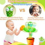 Talking Dancing Cactus Toy for Kids