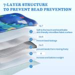 HOSUKKO 5lbs Blue Dinosaur Weighted Blanket