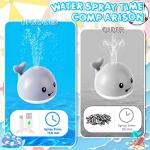 Light-Up Whale Bath Toy for Toddlers
