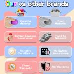 24-Pack Mini Squishy Fidget Cube Toys