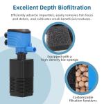 DaToo 120GPH Adjustable Aquarium Filter for 5-15 Gallons