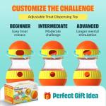 Interactive Dog Treat Dispenser Puzzle Toy