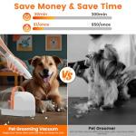 Dog Grooming Vacuum and Clippers Combo Tool