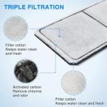 HiTauing 8 Pack Carbon Filter Cartridges for Silenstream