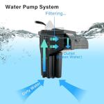 Koller AquaView 360 Aquarium Kit with LED Light