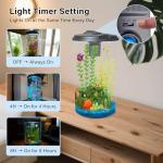 Koller AquaView 360 Aquarium Kit with LED Light