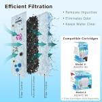 Koller AquaView 360 Aquarium Kit with LED Light