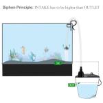 Laifoo 5ft Aquarium Siphon for Easy Tank Cleaning