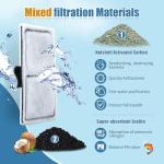 Zuqqony 8 Pack Replacement Filter Cartridges