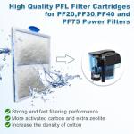 6 Pack Replacement Fish Tank Filter Cartridges