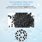 HiTauing 12 Pack Filter Cartridges for PF10