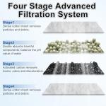 6 Pack Replacement Fish Tank Filter Cartridges