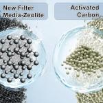 6 Pack Replacement Fish Tank Filter Cartridges