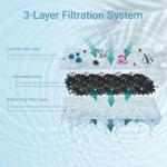 Koller Products Small Aquarium Filter Cartridges 6-Pack