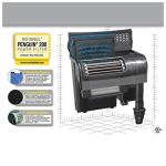 Marineland Penguin Power Filter for Aquariums